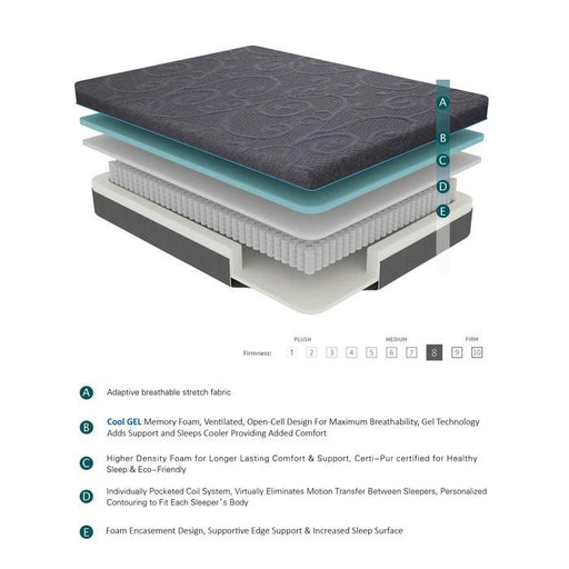 MT-H08Q - 8" Queen Gel-Infused Memory Foam Hybrid Mattress - Furniture Home Store (Hanford, CA)
