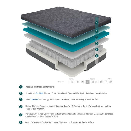 MT-H14EK - 14" Eastern King Gel-Infused Memory Foam Hybrid Mattress - Furniture Home Store (Hanford, CA)