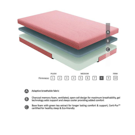 MT-PG07PKT - 7" Pink Twin Gel-Infused Memory Foam Mattress and Pillow Set - Furniture Home Store (Hanford, CA)
