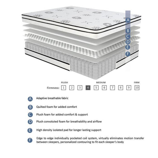 MT-PH12T - 12" Twin Hybrid Mattress - Furniture Home Store (Hanford, CA)