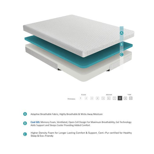 MT-G08Q - 8" Queen Gel-Infused Memory Foam Mattress - Furniture Home Store (Hanford, CA)