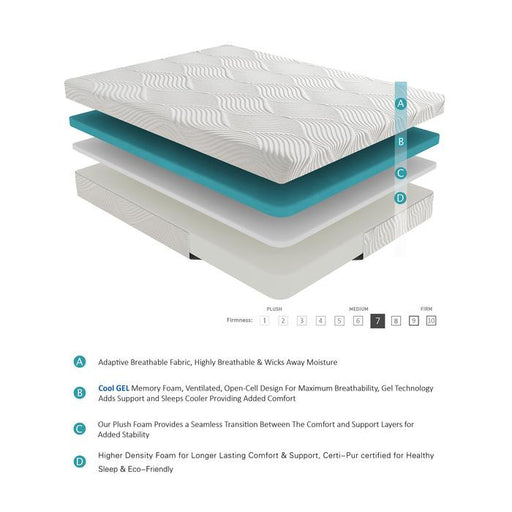 MT-G10Q - 10" Queen Gel-Infused Memory Foam Mattress - Furniture Home Store (Hanford, CA)