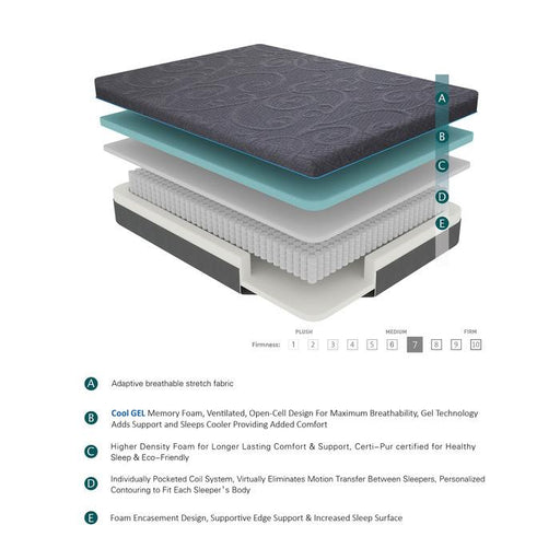 MT-H11CK - 11" California King Gel-Infused Memory Foam Hybrid Mattress - Furniture Home Store (Hanford, CA)