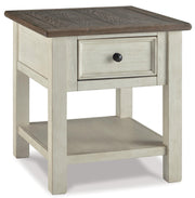 Bolanburg End Table Set - Furniture Home Store (Hanford, CA)