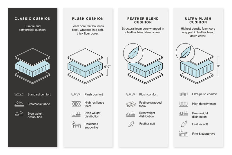 Albar Place Oversized Accent Ottoman - Furniture Home Store (Hanford, CA)