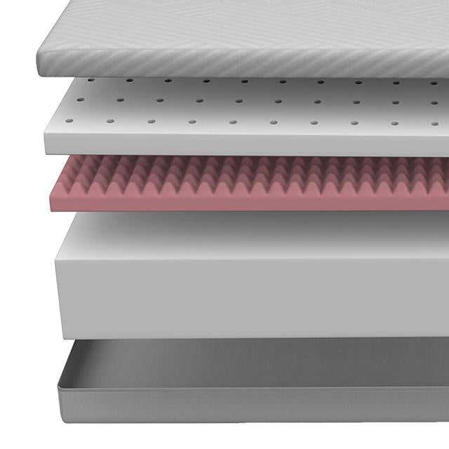 Delphinium Mattress - Furniture Home Store (Hanford, CA)