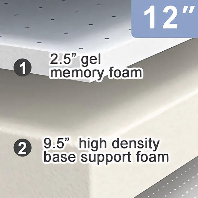 Artemisia 12" Memory Foam Mattress - Furniture Home Store (Hanford, CA)