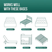 Artemisia 6" Full Memory Foam Mattress - Furniture Home Store (Hanford, CA)