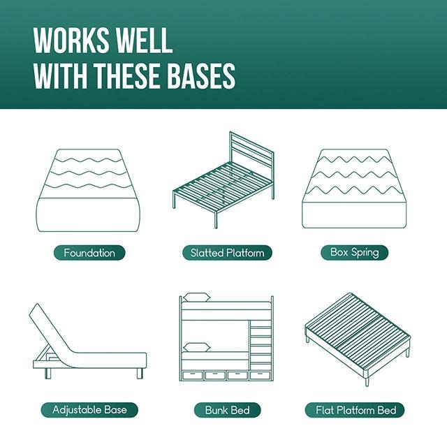 Artemisia 6" Full Memory Foam Mattress - Furniture Home Store (Hanford, CA)