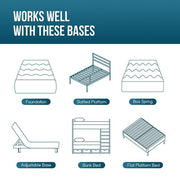 Artemisia 6" Memory Foam Mattress White - Furniture Home Store (Hanford, CA)