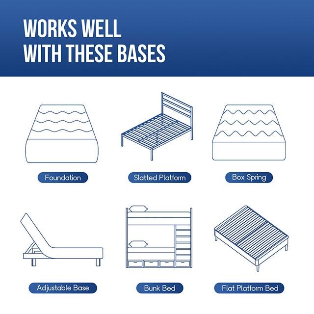 Artemisia 6" Full Memory Foam Mattress - Furniture Home Store (Hanford, CA)