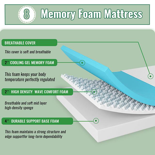 Coreopsis 8" Memory Foam Wave Comfort - Furniture Home Store (Hanford, CA)