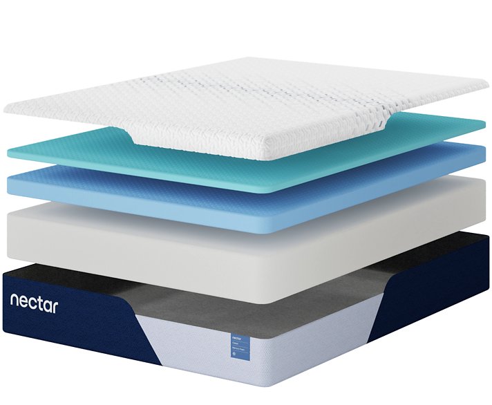 Nectar Classic Memory Foam 5.1 Mattress - Furniture Home Store (Hanford, CA)