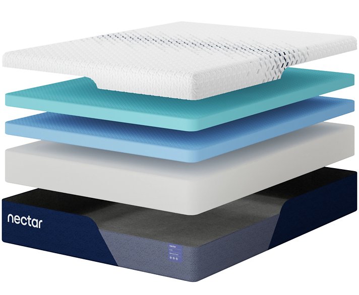 Nectar Luxe Memory Foam 5.1 Mattress - Furniture Home Store (Hanford, CA)