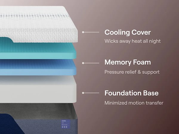 Nectar Luxe Memory Foam 5.1 Mattress - Furniture Home Store (Hanford, CA)