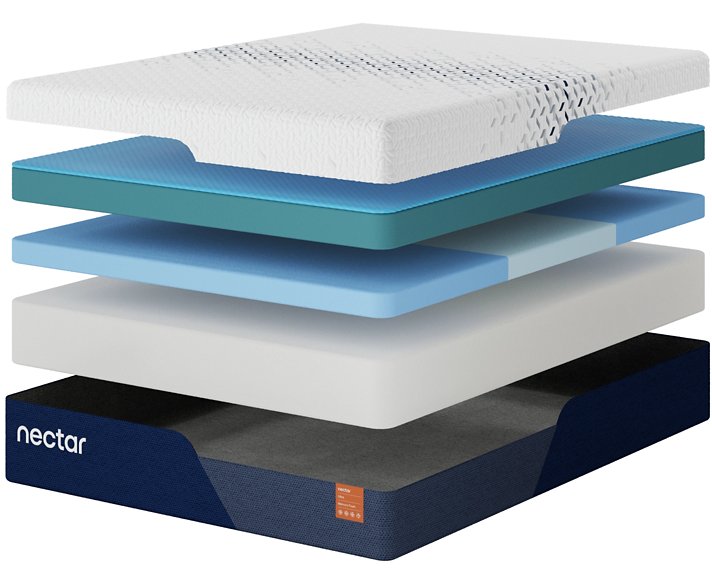 Nectar Ultra Memory Foam 5.1 Mattress - Furniture Home Store (Hanford, CA)