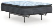 Destin Cove PT Mattress - Furniture Home Store (Hanford, CA)