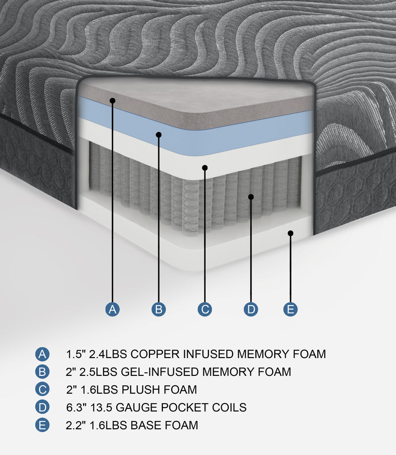 Taurus-14" Copper-Infused Memory Foam Hybrid Mattress Display Cube image