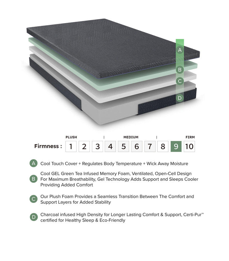 Burnham-11" Full Green Tea Gel-Infused Memory Foam Mattress image